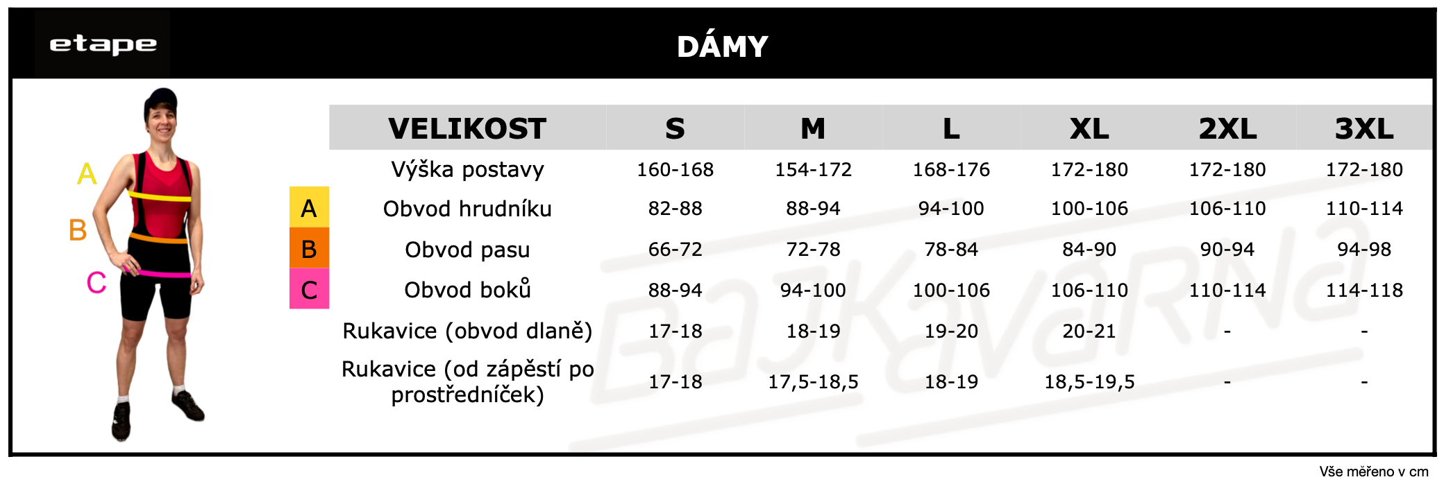 Velikostní tabulka dámy ETAPE